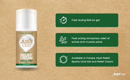 JustCBD - CBD Infused Relief Cream Airless Pump Best Sales Price - Beauty