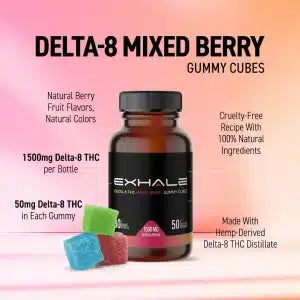 Mixed Berry -1500 MG Delta-8 THC Edibles