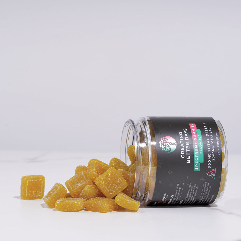 Melon Ice Spectrum + Gummies 3300 MG