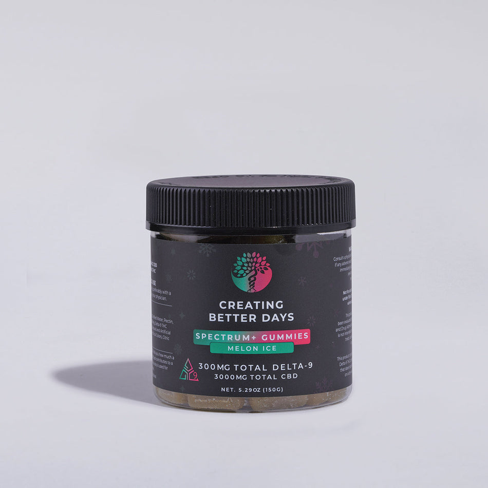 Melon Ice Spectrum + Gummies 3300 MG