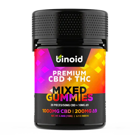 Delta 9 THC Gummies Binoid Best Sales Price - Gummies