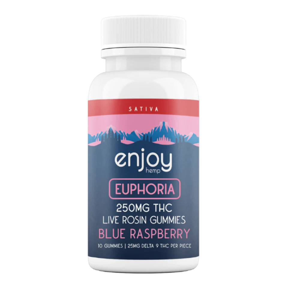 Enjoy Hemp Live Rosin Mega Dose Delta 9 THC 250mg Gummies for Euphoria (Sativa-Infused Blue Raspberry) - 25mg each | 10 gummies Best Sales Price - Gummies