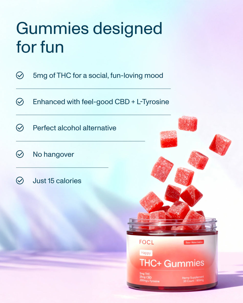 FOCL THC+ Happy 5mg Gummies