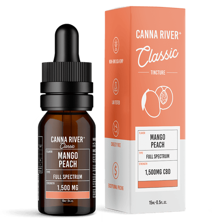 Canna River CBD Classic Tincture Best Price