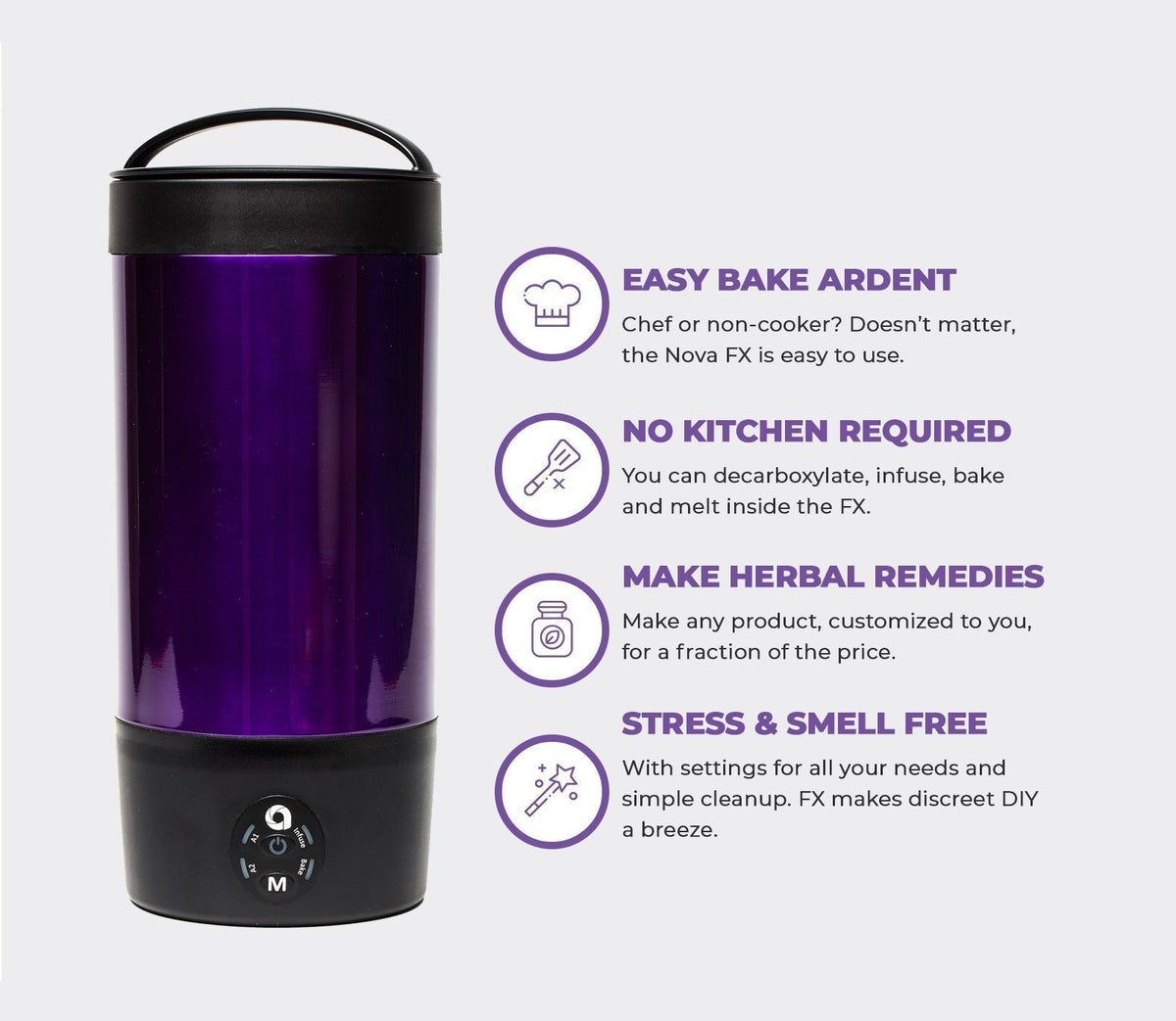 Ardent FX Best Price