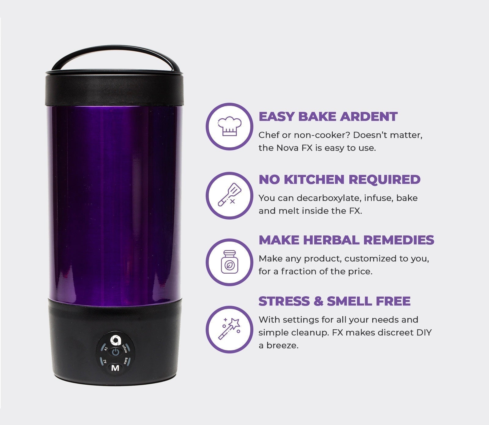 Ardent FX Best Price