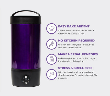 Ardent FX Best Price