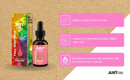 JustCBD - Full Spectrum CBD Tincture Best Sales Price - Tincture Oil