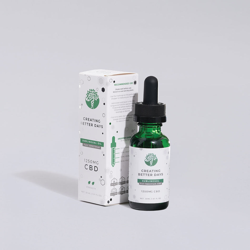 Full Spectrum CBD Sublingual Avocado Tincture Oil  1250 MG