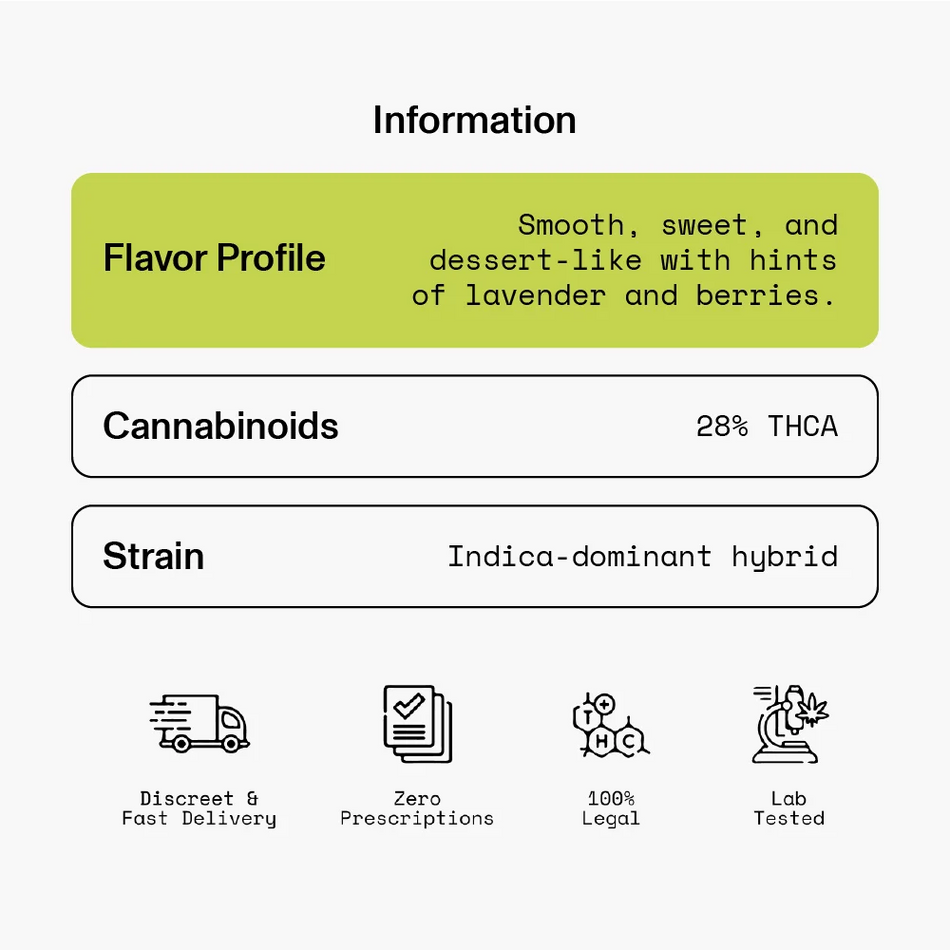 Diet Smoke Gelato Pre-Rolls