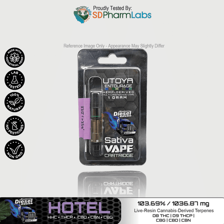 Utoya | Live Resin Delta 8 THC Vape Cartridge - 1g Best Sales Price - Vape Cartridges