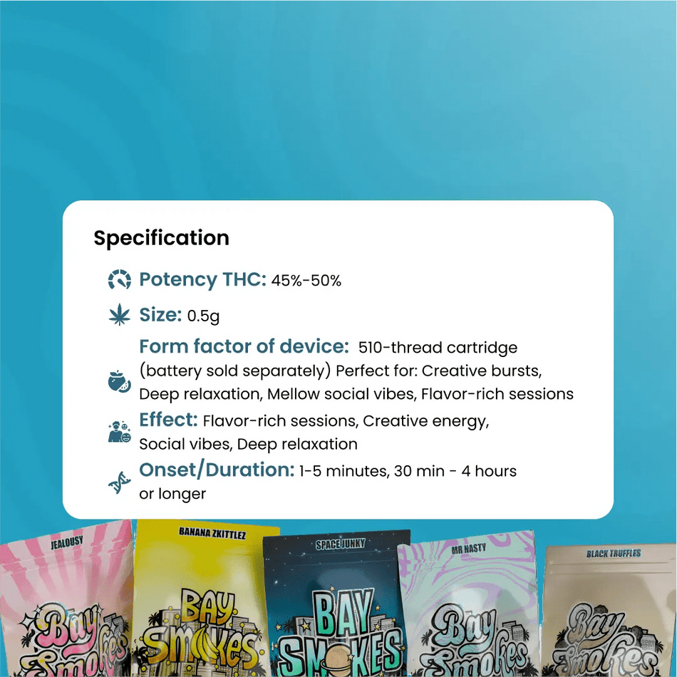 Bay Smokes Hella Slumped – Live Resin THCa Cartridge