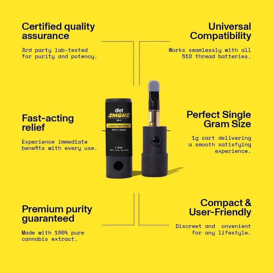 Diet Smoke Lemon Super Haze Cart