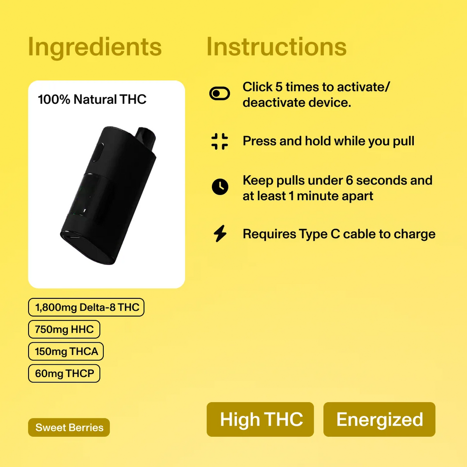 Diet Smoke Lemon Super Haze