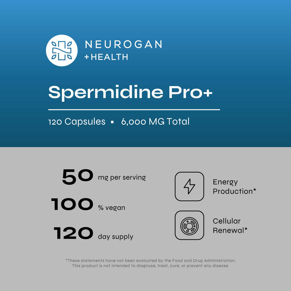 Neurogan Health Liposomal Spermidine Capsules