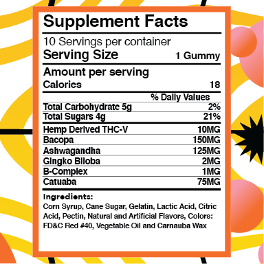 Elyxr Clarity Gummies (1000mg) Best Sales Price - Gummies