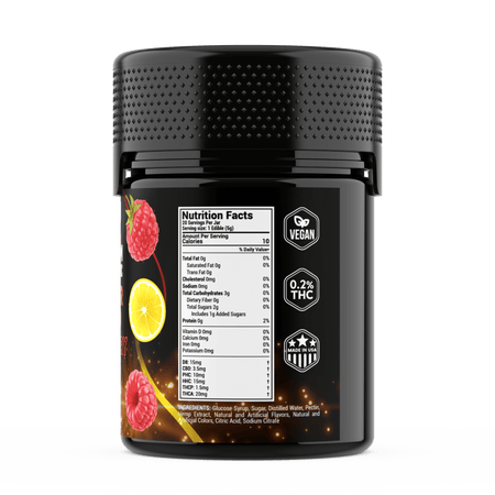 Binoid Master Blend Gummies (Release Sale) Best Sales Price - Gummies