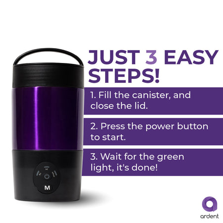 Ardent MINI Best Price