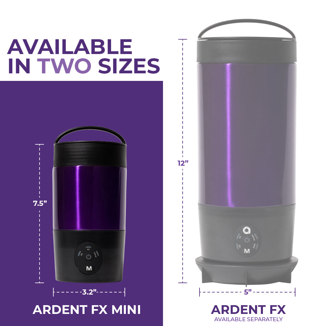 Ardent MINI Best Price