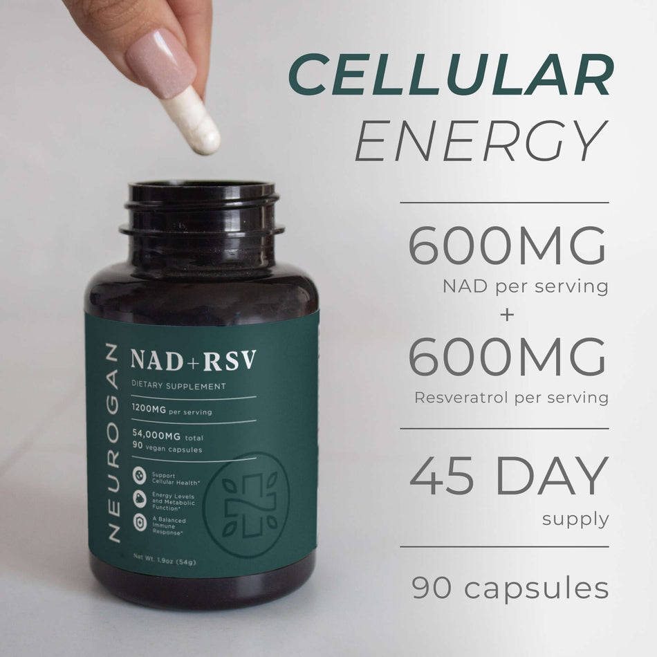 Neurogan Health NAD + Resveratrol Capsules