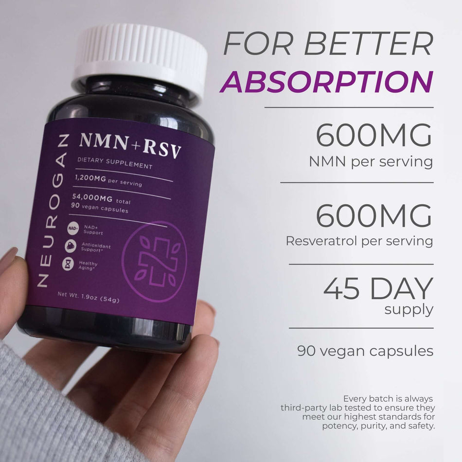Neurogan Health NMN + Resveratrol Capsules