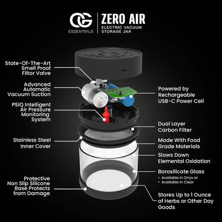 OG Essentials Zero Air Electronic Vacuum Storage Jar Best Sales Price - CBD