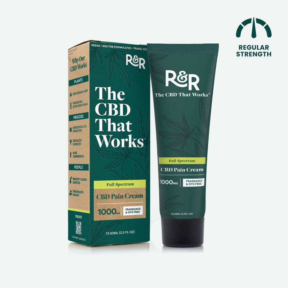 CBD Pain Creams by R&R CBD