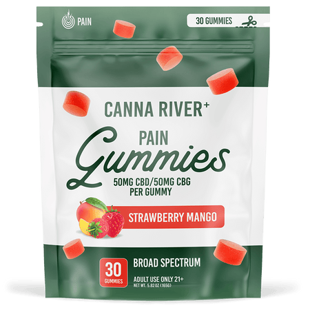 Canna River CBD Pain Gummies Best Price