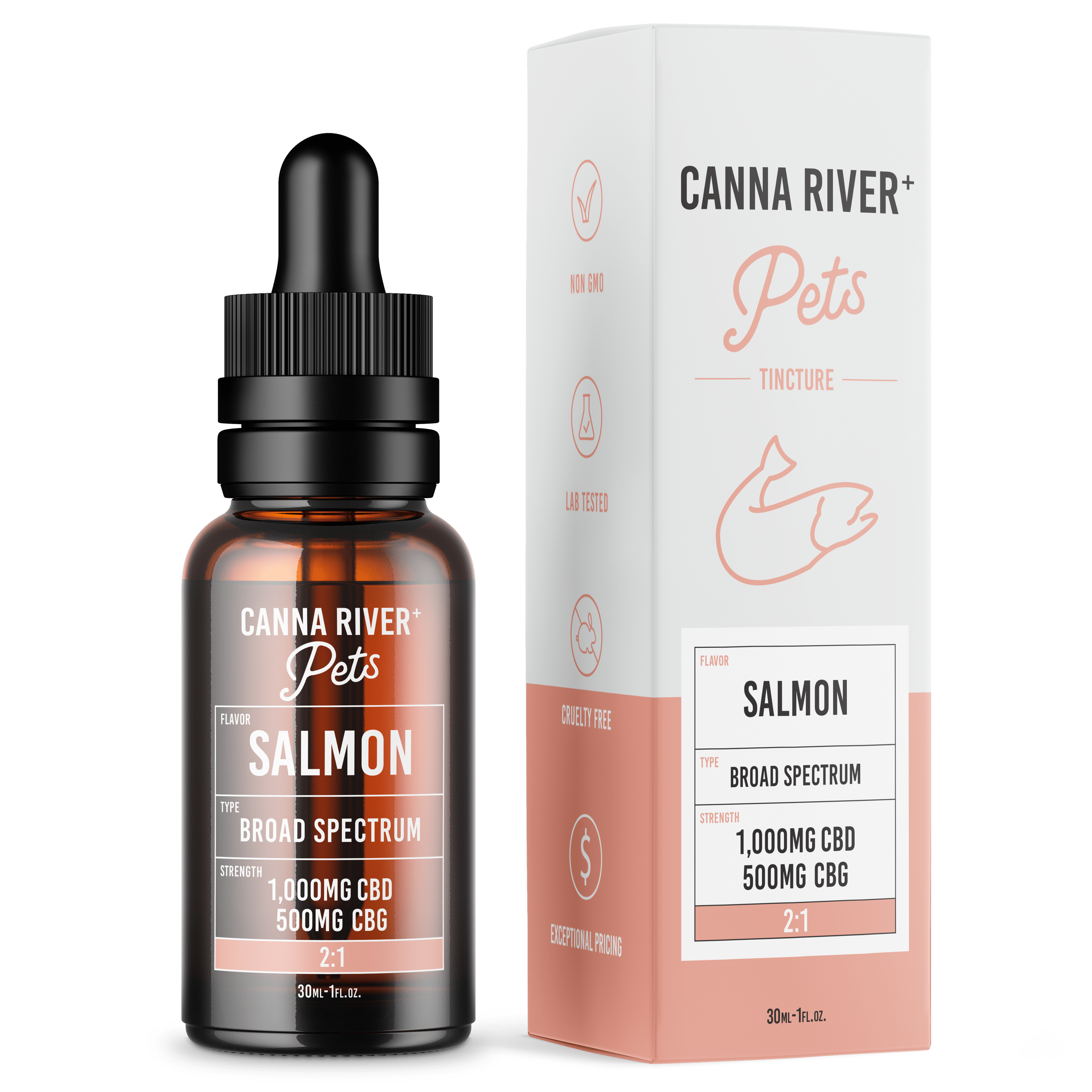 Canna River CBD Pet Tincture Best Price