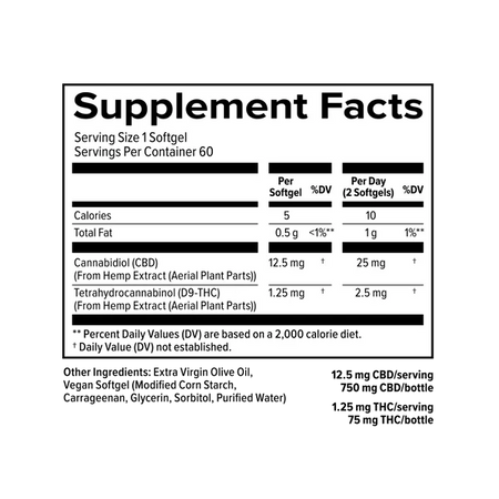 PlusCBD Reserve 2.5mg THC + 25mg CBD Softgels, Full Spectrum 60ct 75mg THC + 750mg CBD Best Sales Price - Edibles