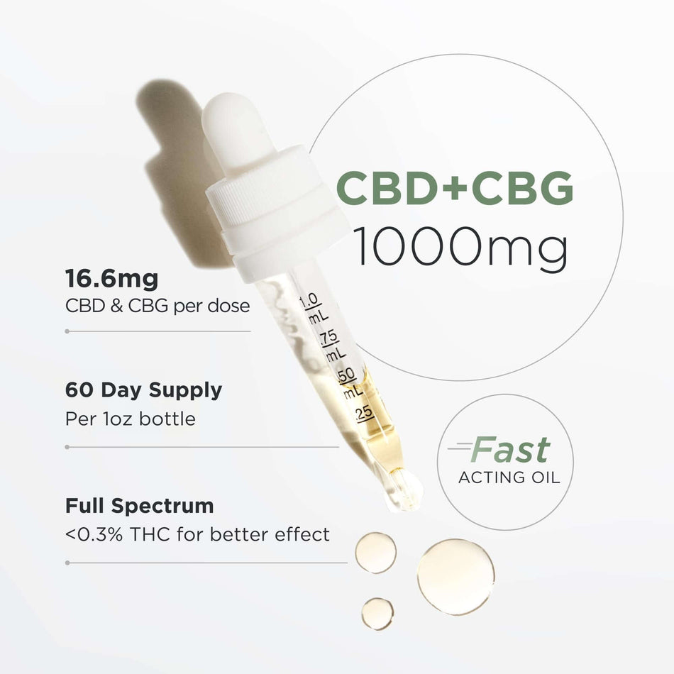 Neurogan CBD + CBG Oil Tincture