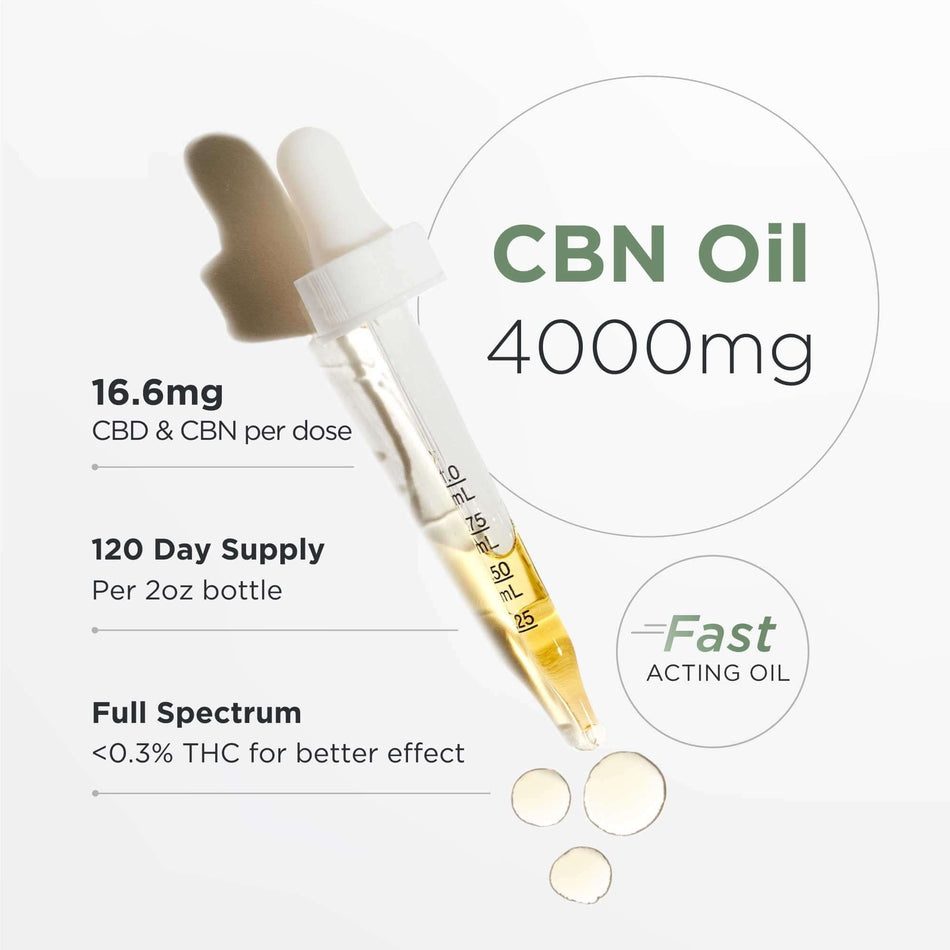 Neurogan CBD + CBN Tincture for Sleep