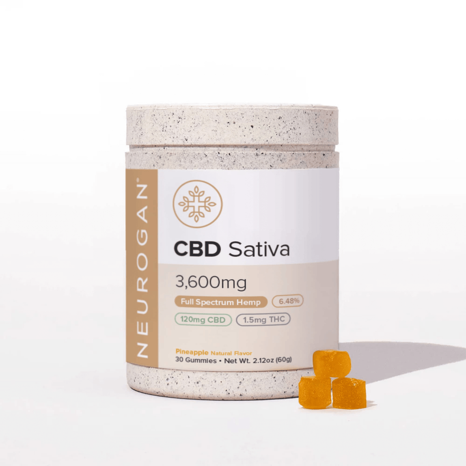 Neurogan CBD Sativa Gummies