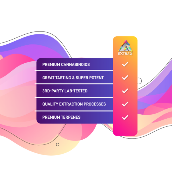 Delta Extrax THCh + THCjd 1G Cartridges Best Sales Price - Vape Cartridges