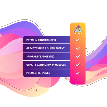 Delta Extrax THCA + THCP 2G Cartridge | Wreck’d Series Best Sales Price - Vape Cartridges