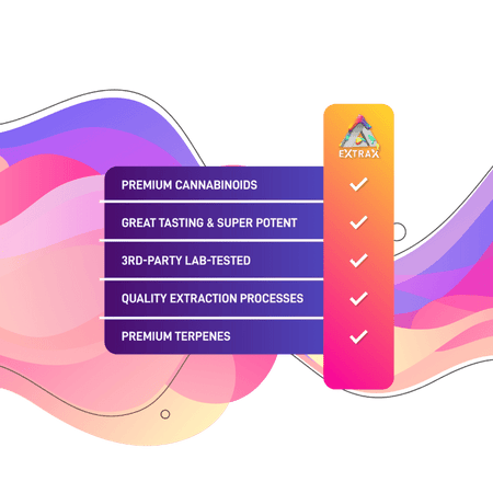 Delta Extrax THCA + THCP 4.5G Disposable | Wreck’d Series Best Sales Price - Vape Pens