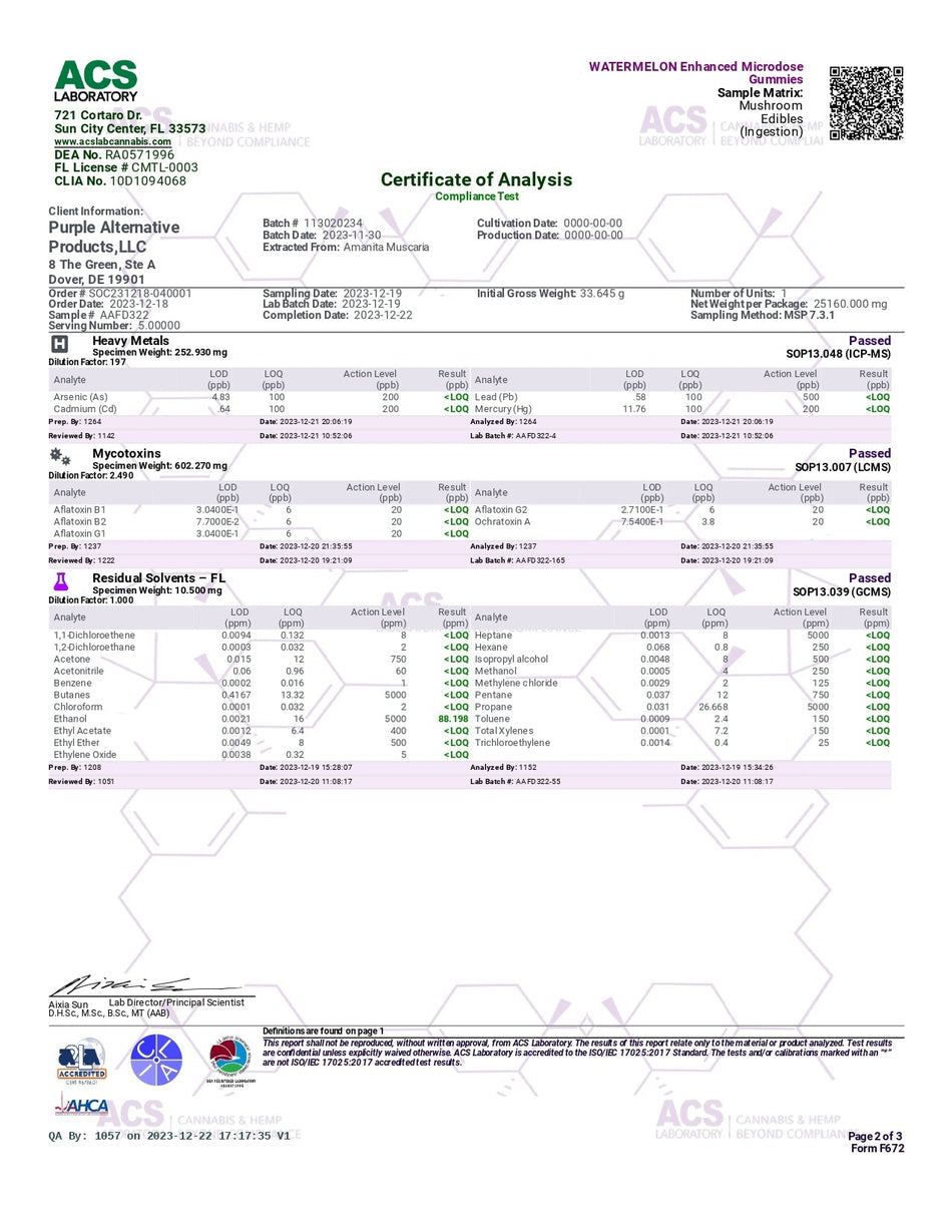 Purple Organics Mushroom Enhanced Microdose Gummies – 5CT