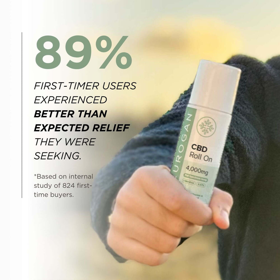 Neurogan CBD Roll On