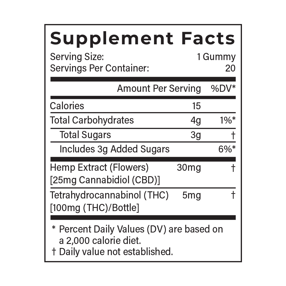 Joy Organics 5mg Delta 9 THC Gummies (Beach Flavor - Mixed) Best Sales Price - Gummies