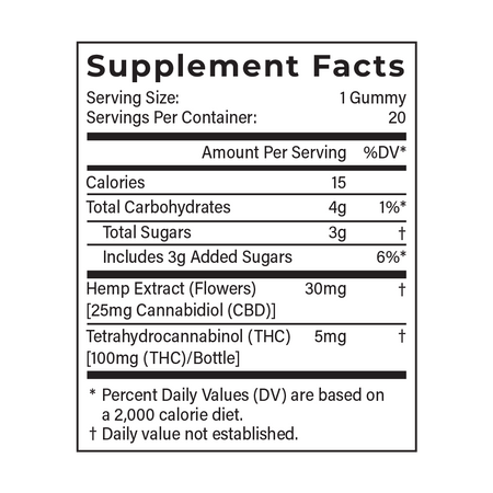 Joy Organics 5mg Delta 9 THC Gummies (Beach Flavor - Mixed) Best Sales Price - Gummies