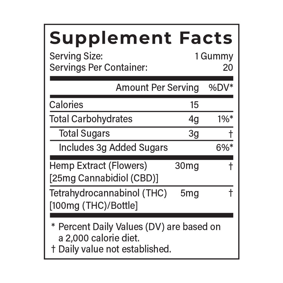 Joy Organics 5mg Delta 9 THC Gummies (Beach Flavor - Mixed) Best Sales Price - Gummies