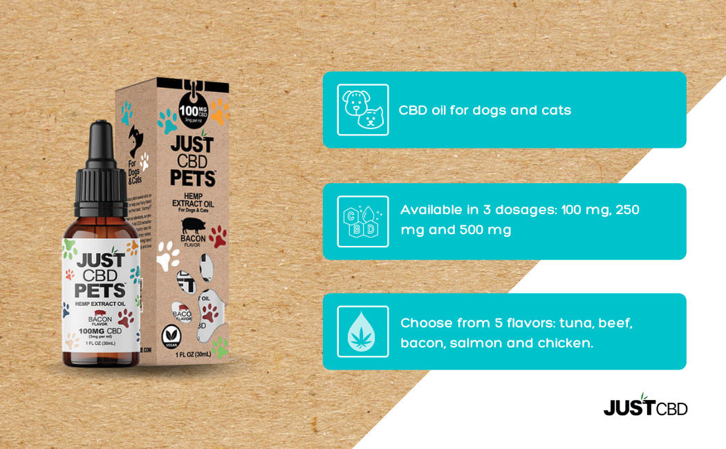 JustCBD - CBD Oil For Dogs Best Sales Price - Tincture Oil