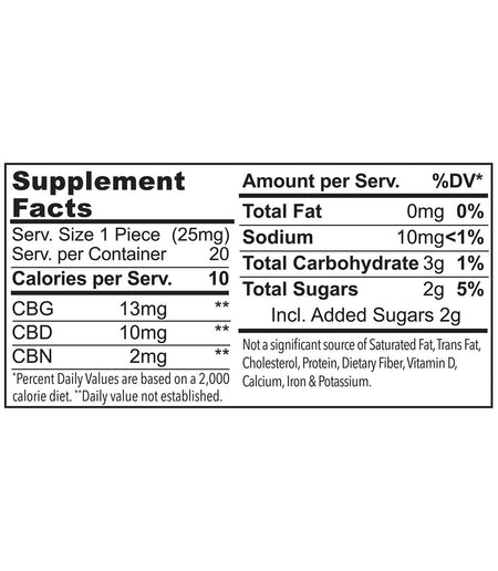 The Hemp Division Hot Cinnamon CBD Wellness Gummies Best Sales Price - Gummies