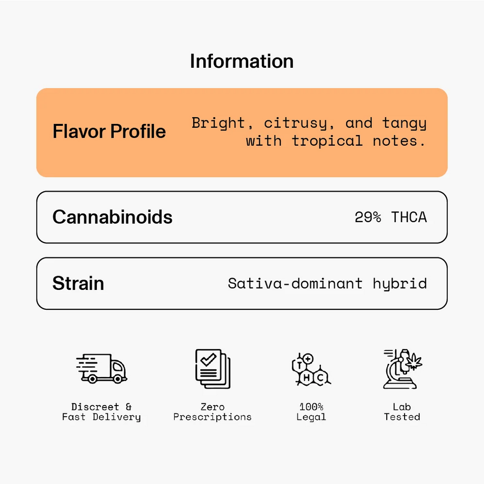 Diet Smoke Tangie Pre-Rolls