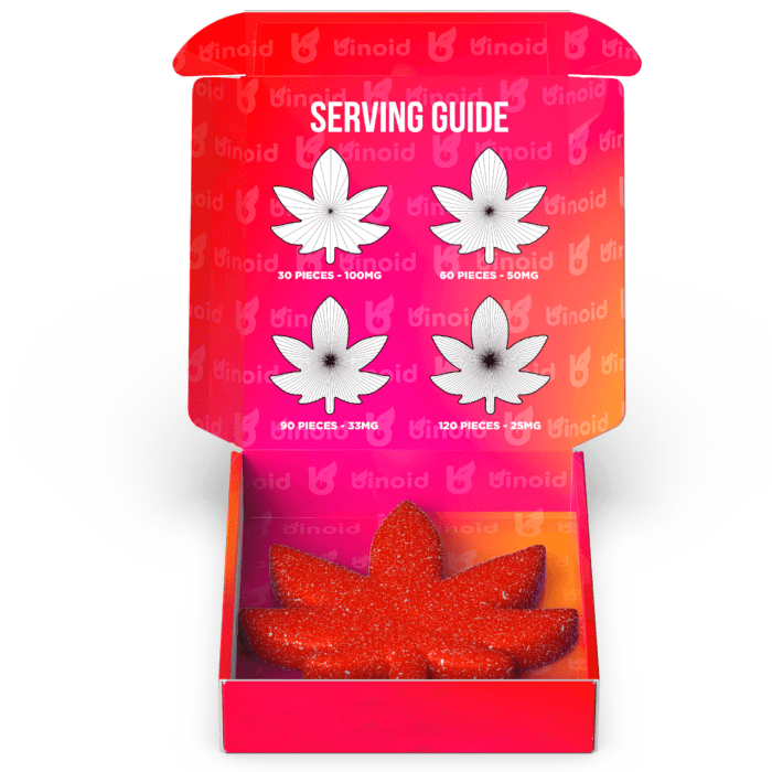 The BFG – 3000mg Delta 9 THC Gummy Best Sales Price - Gummies