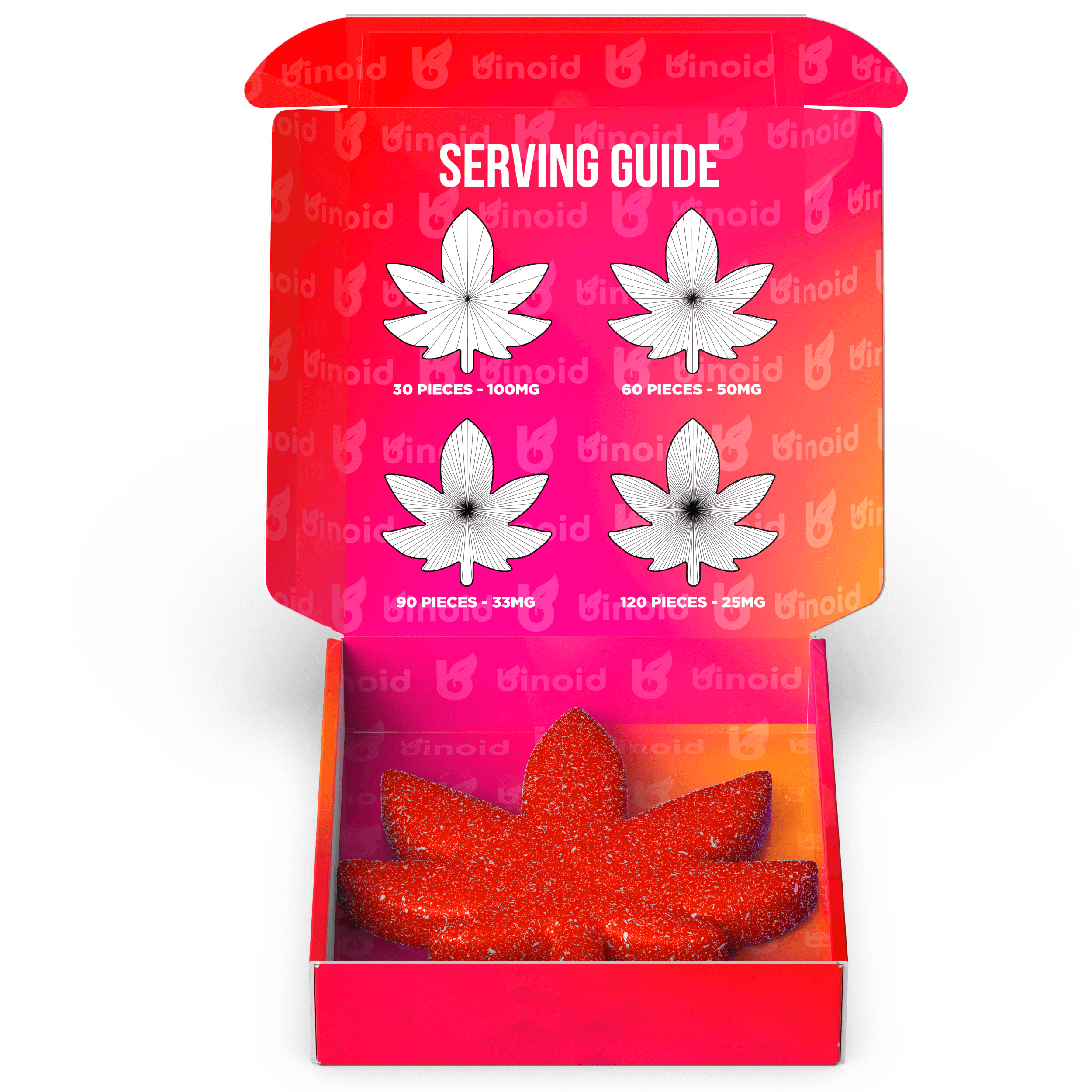 The BFG – 3000mg Delta 9 THC Gummy Best Sales Price - Gummies