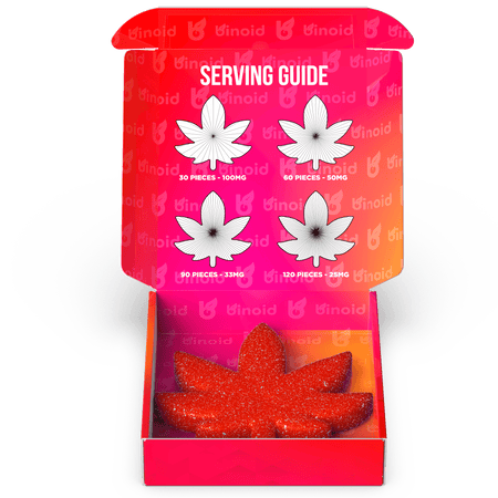 The BFG – 3000mg Delta 9 THC Gummy Best Sales Price - Gummies