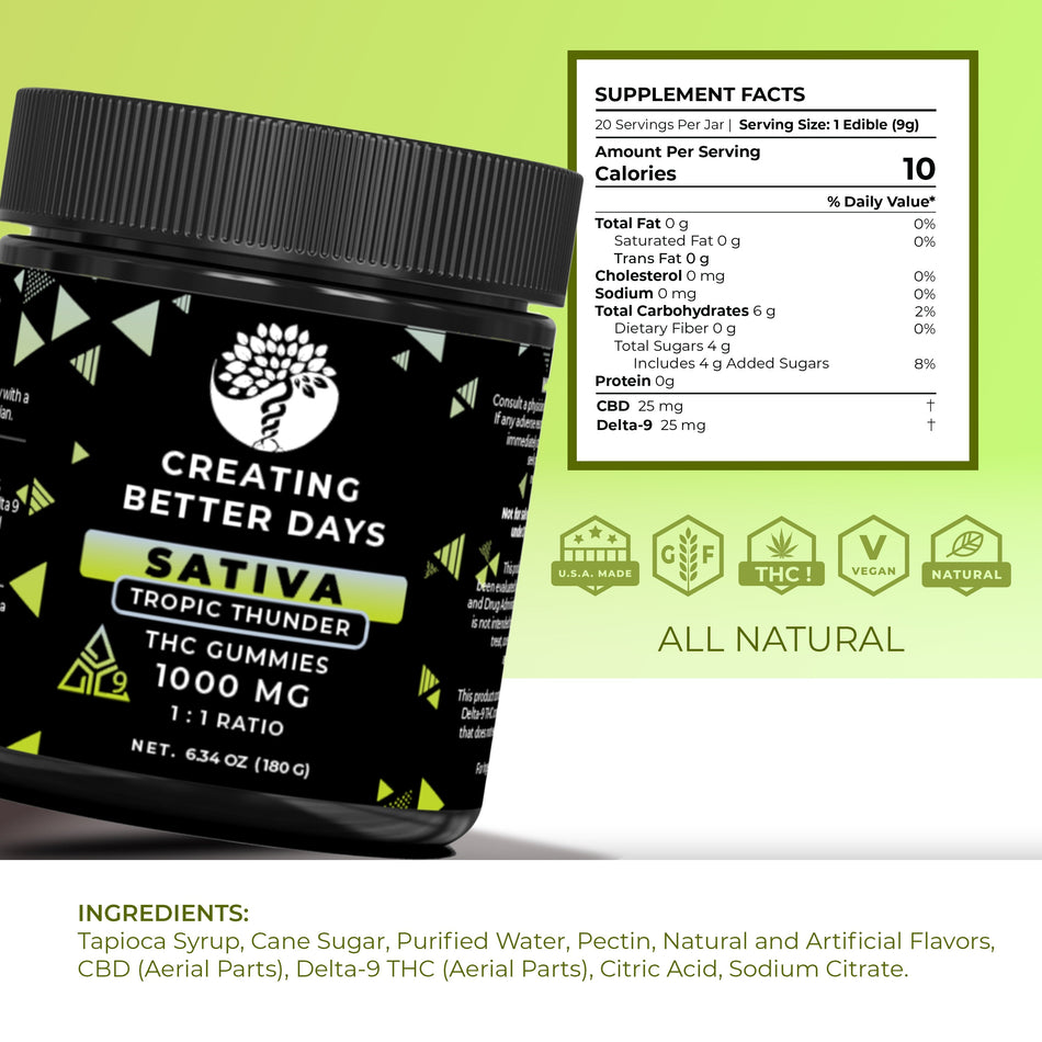 Creating Better Days Tropical Thunder Delta 9 Gummies 1000 MG
