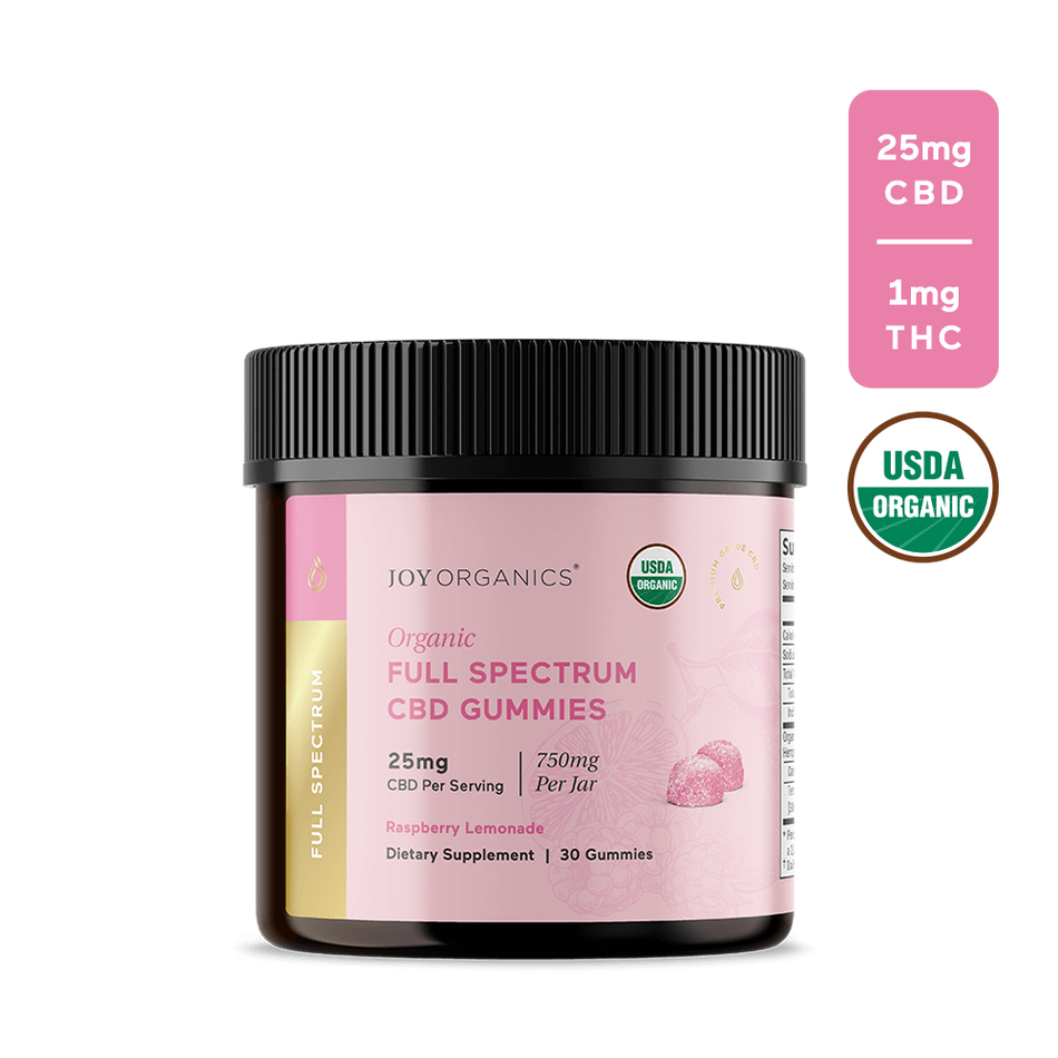 Organic Full Spectrum CBD Gummies