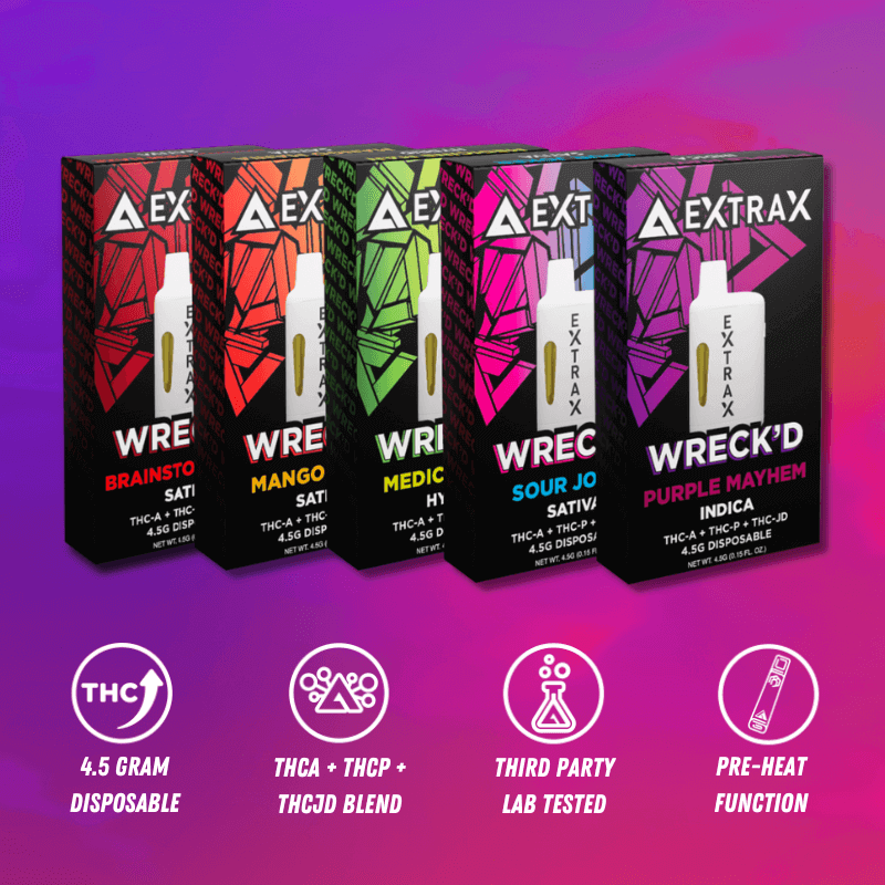 Delta Extrax THCA + THCP 4.5G Disposable | Wreck’d Series Best Sales Price - Vape Pens